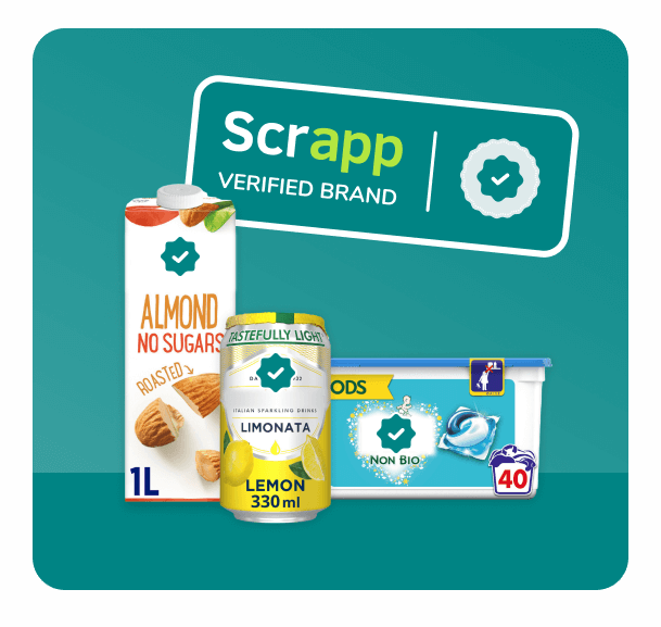 Celebrate Sustainable Impact Brands & Retailers